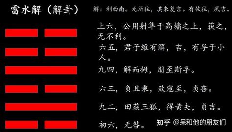 觀卦 感情|第20卦 解读《易经》，如何学会自我反思—— 风地观（观卦）